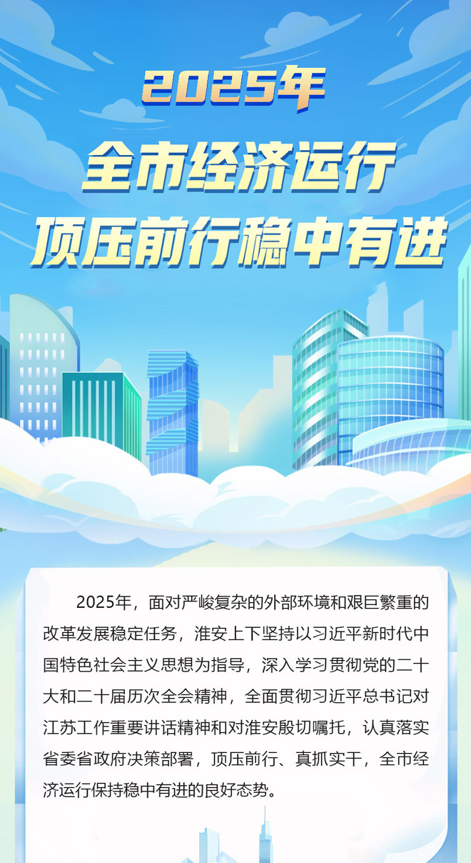 一图读懂 | 2025年全市经济运行顶压前行稳中有进...