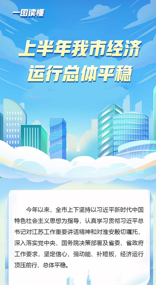 一图读懂 | 上半年我市经济运行总体平稳