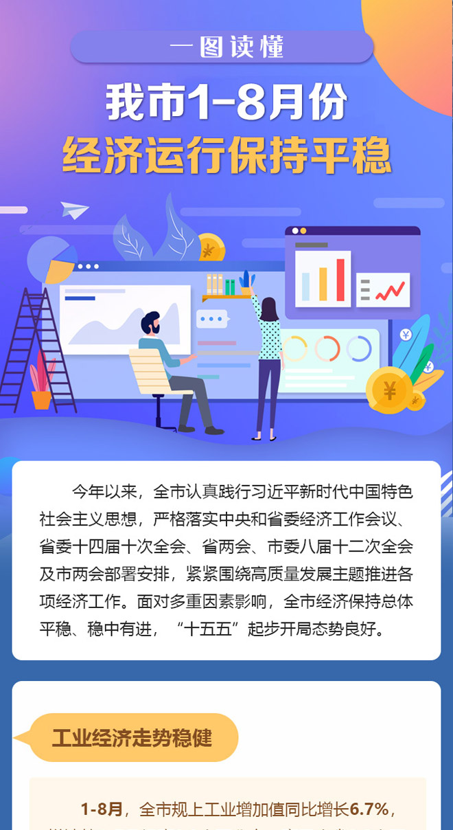 一图读懂 | 1-8月份我市经济运行保持平稳