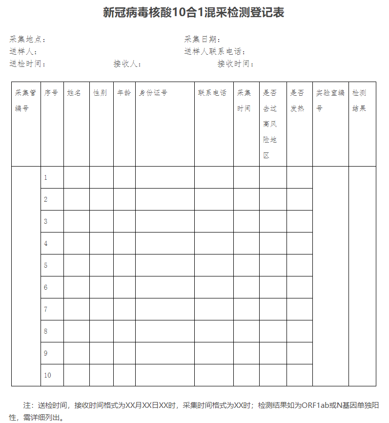 关于印发新冠病毒核酸10合1混采检测技术规范的通知