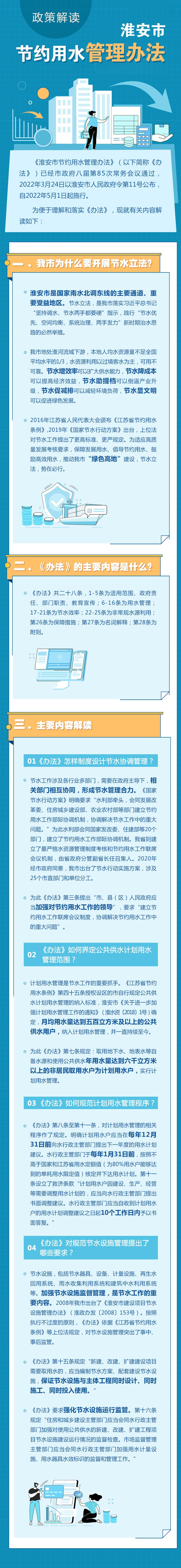 一图读懂《淮安市节约用水管理办法》.jpg