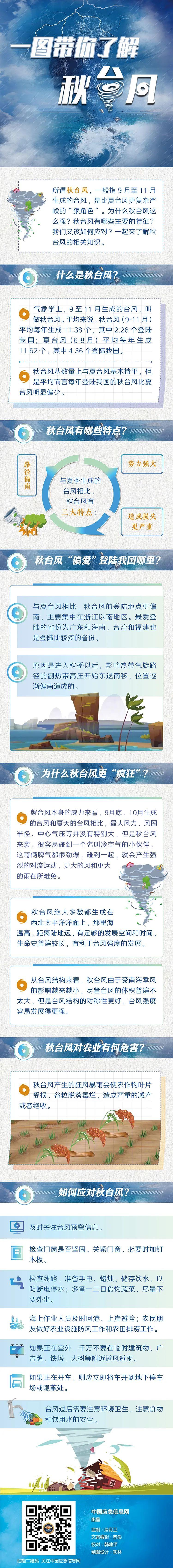 微信图片_20220927092459.jpg