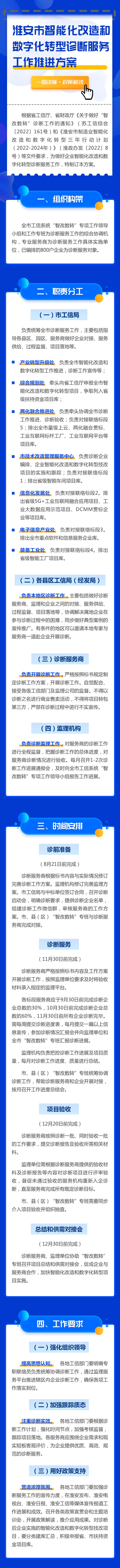 制造业.jpg