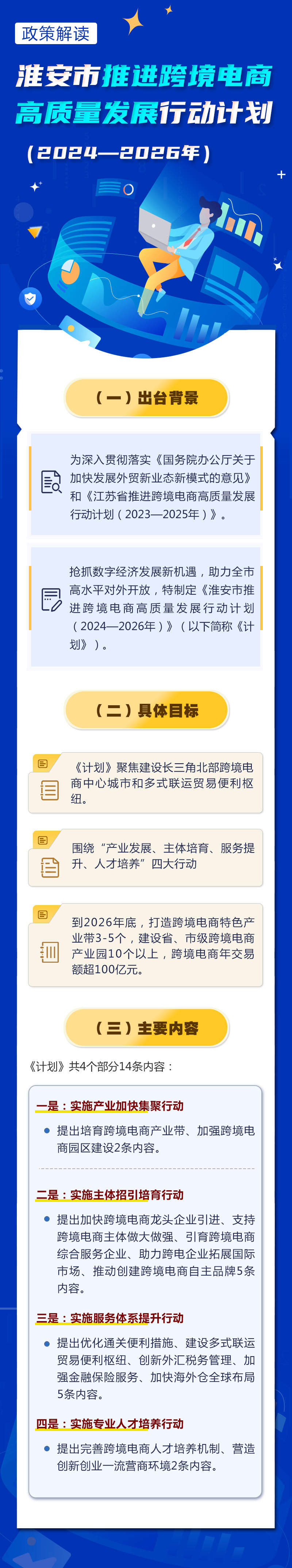 《淮安市推进跨境电商高质量发展行动计划（2024—2026年）》政策解读.jpg