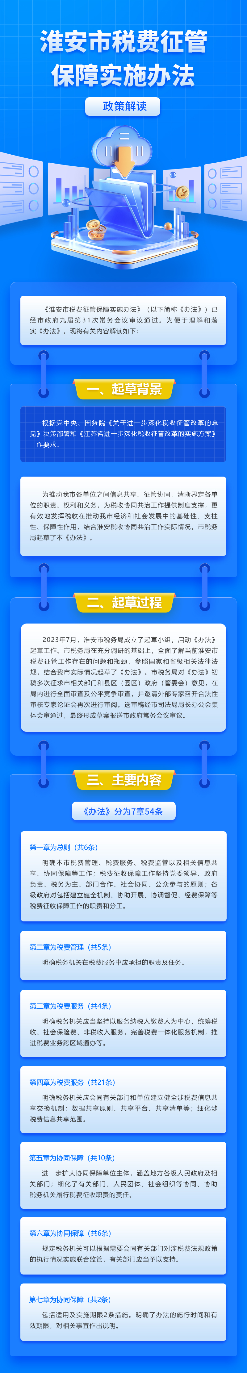 《淮安市税费征管保障实施办法》政策解读.jpg