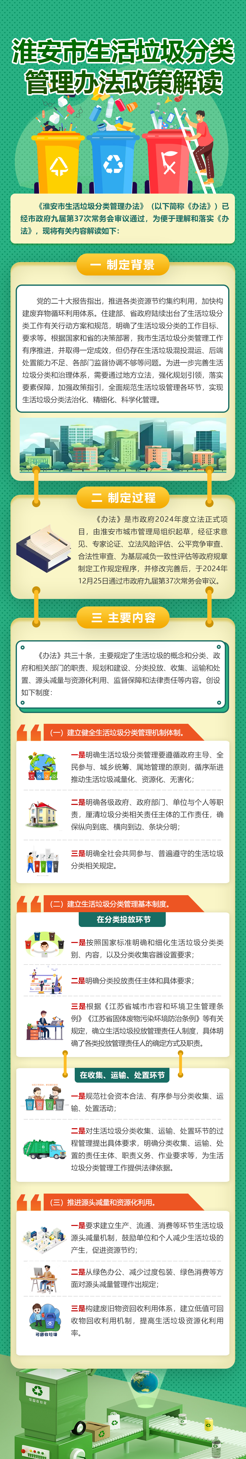 《淮安市生活垃圾分类管理办法》政策解读.jpg