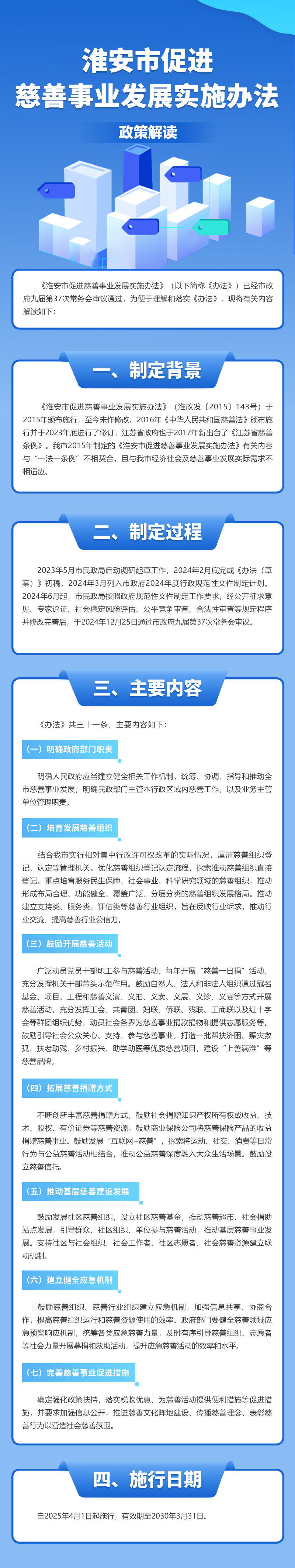 一图读懂《淮安市促进慈善事业发展实施办法》.jpg