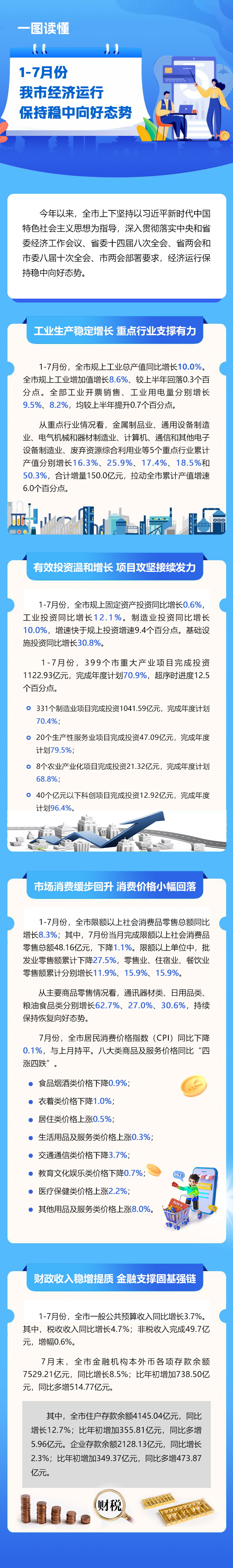 1-7月份.jpg