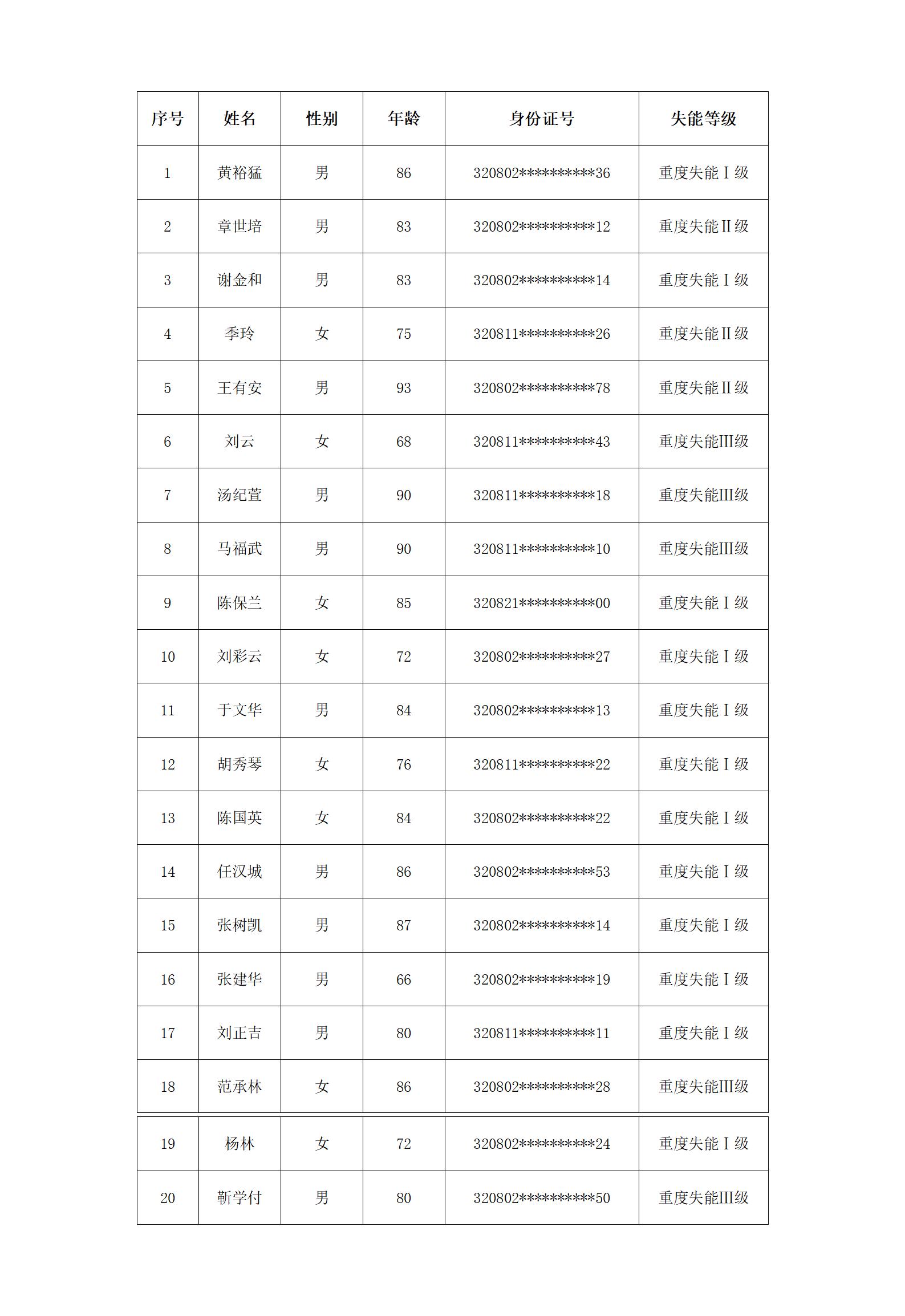 第十五批.jpg 第十五批.jpg