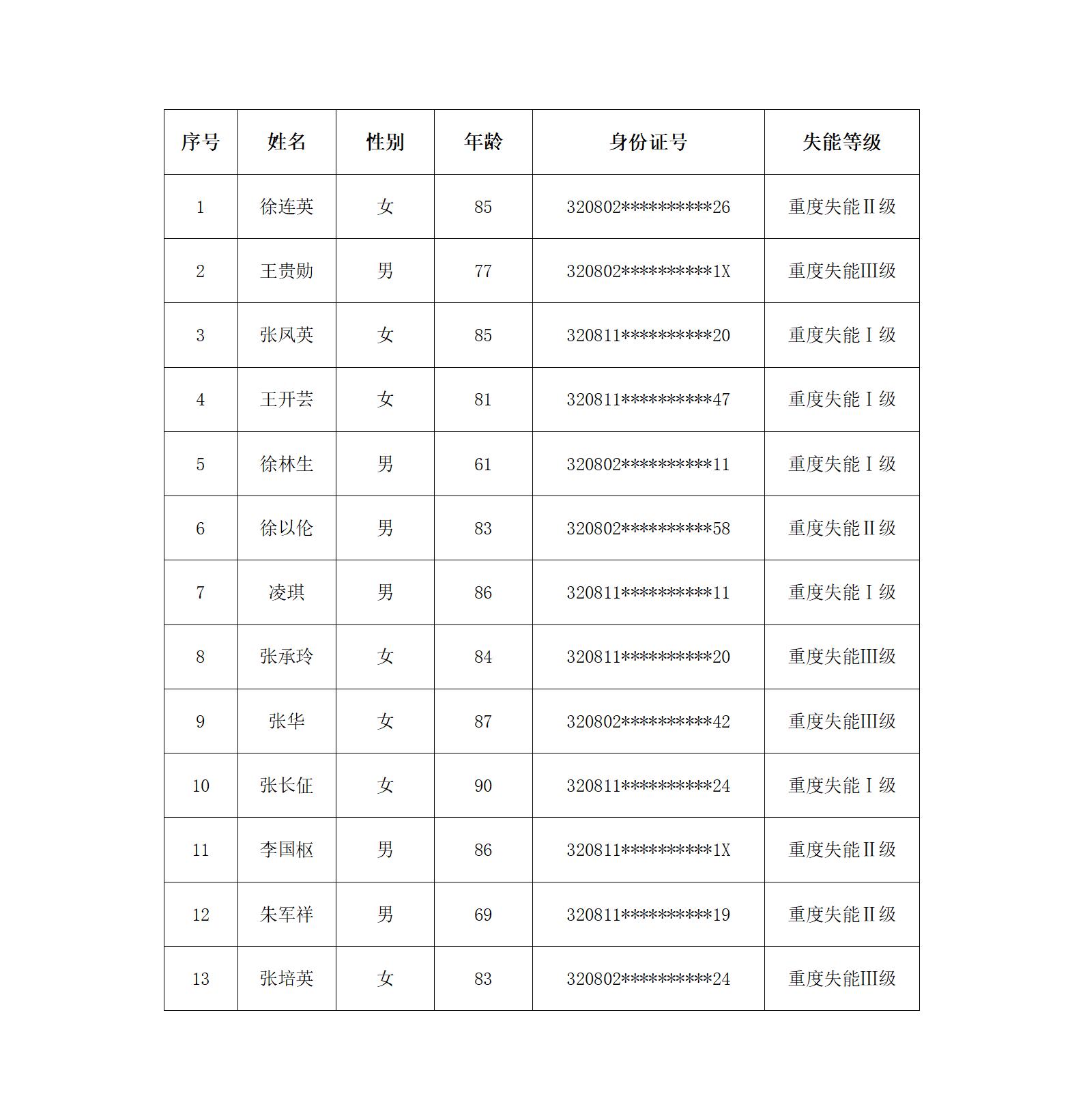 第十六批.jpg 第十六批.jpg