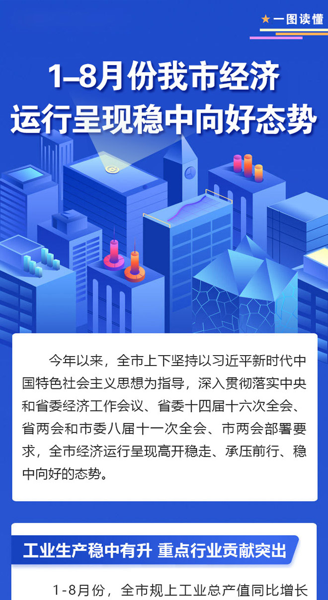 一图读懂 | 1-8月份我市经济运行呈现稳中向好态势...