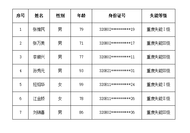 第十三批.png