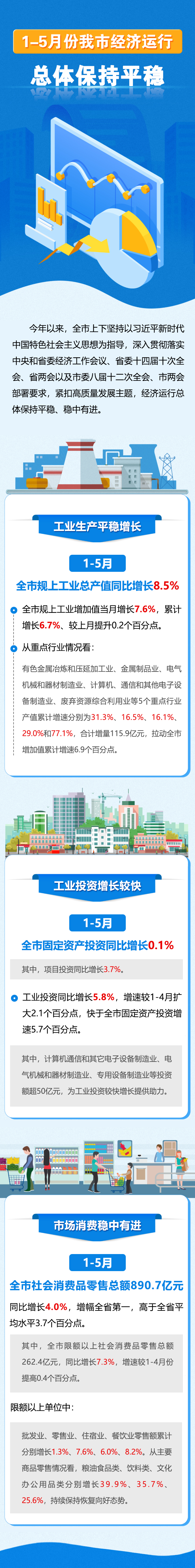 经济运行分析.jpg