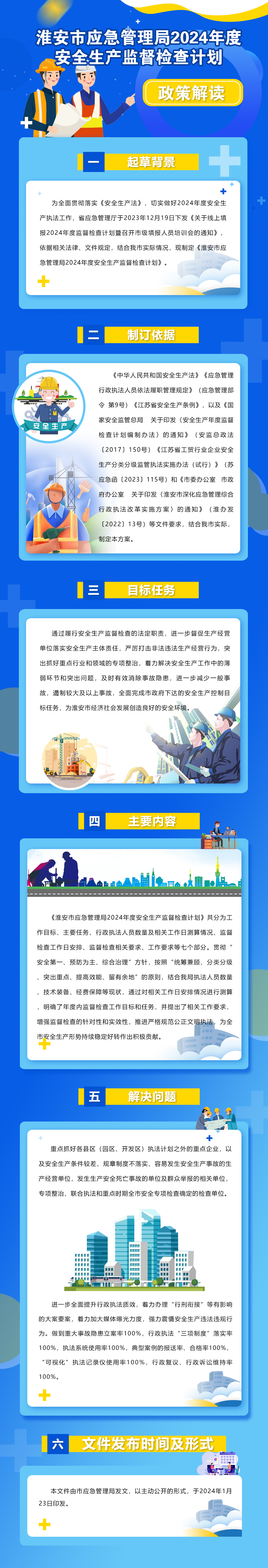《淮安市应急管理局2024年度安全生产监督检查计划》政策解读 拷贝 2.jpg