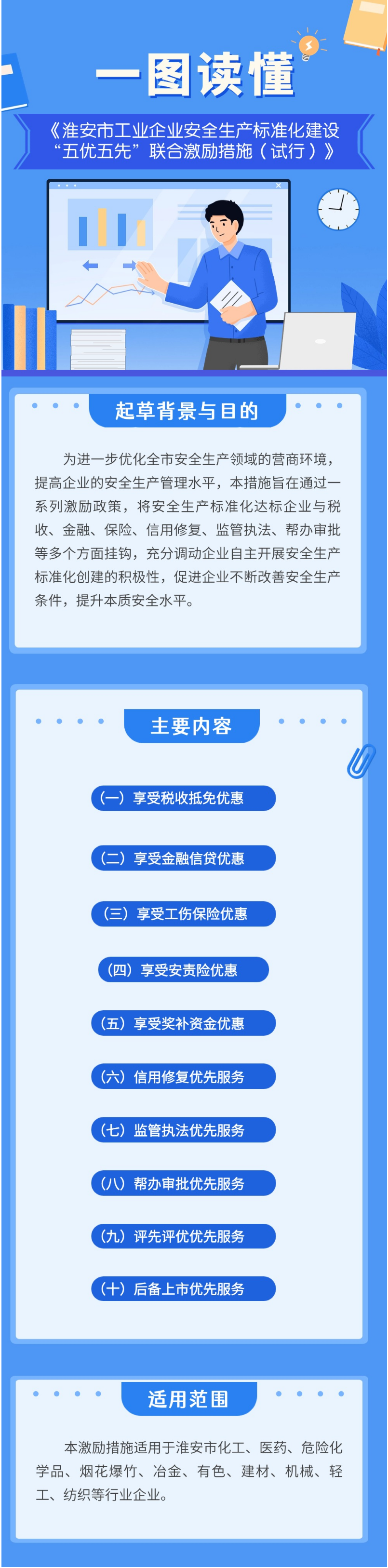 淮安市应急局.png