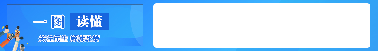 一图读懂 关注民生 解读政策