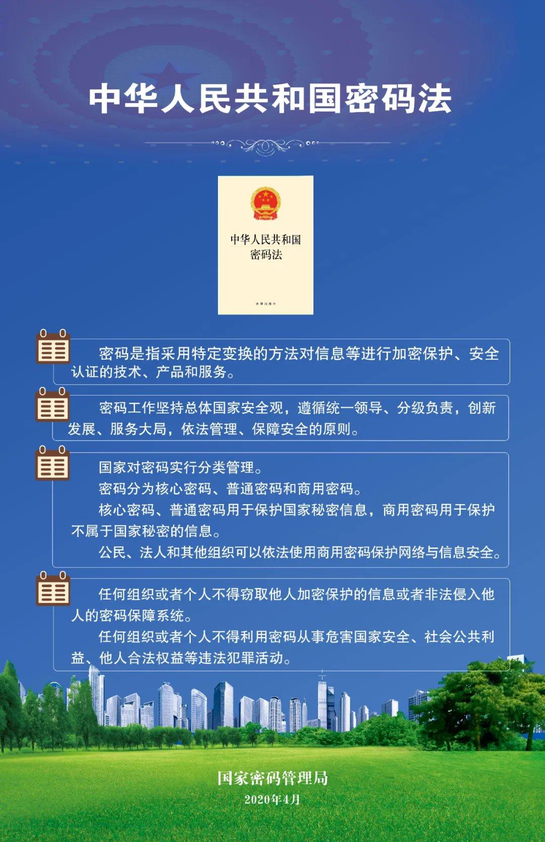 一图读懂《中华人民共和国密码法》1.jpg