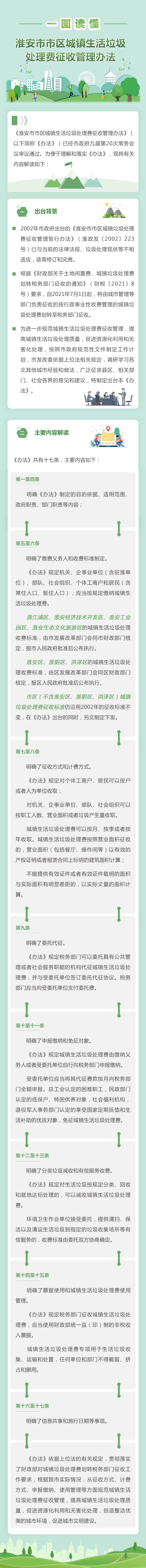 淮安市市区城镇生活垃圾处理费征收管理办法.jpg