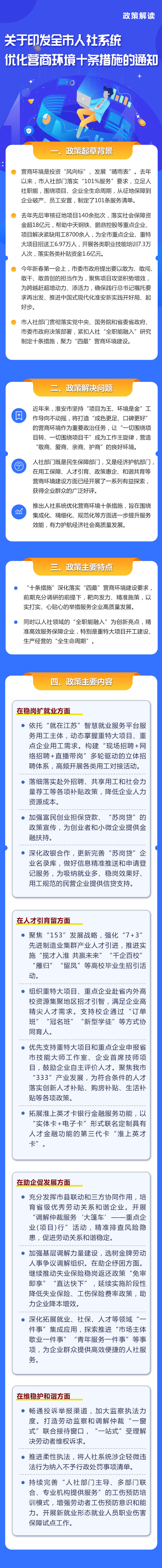 十项保障措施.jpg