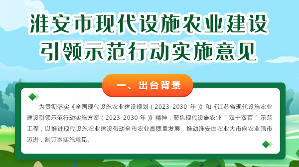 一图读懂《淮安市现代设施农业建设引领示范行动实施意见》政...