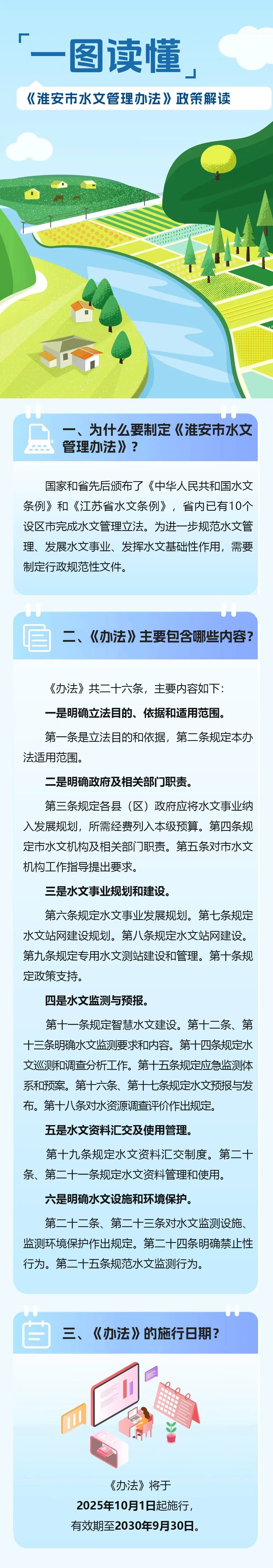 一图读懂《淮安市水文管理办法》.jpg