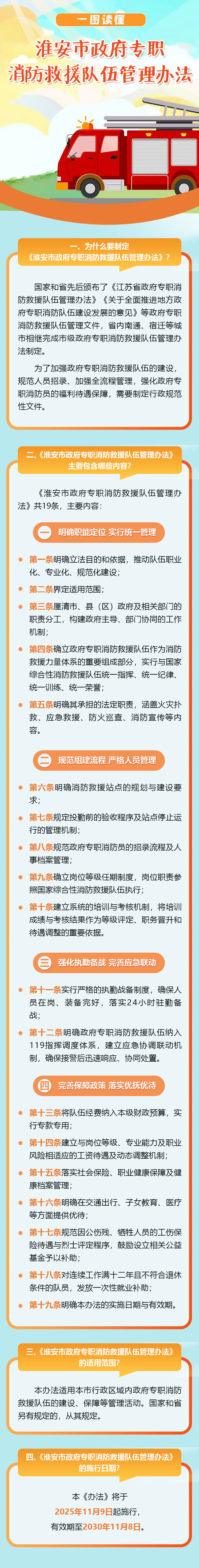 《淮安市政府专职消防救援队伍管理办法》政策解读.jpg