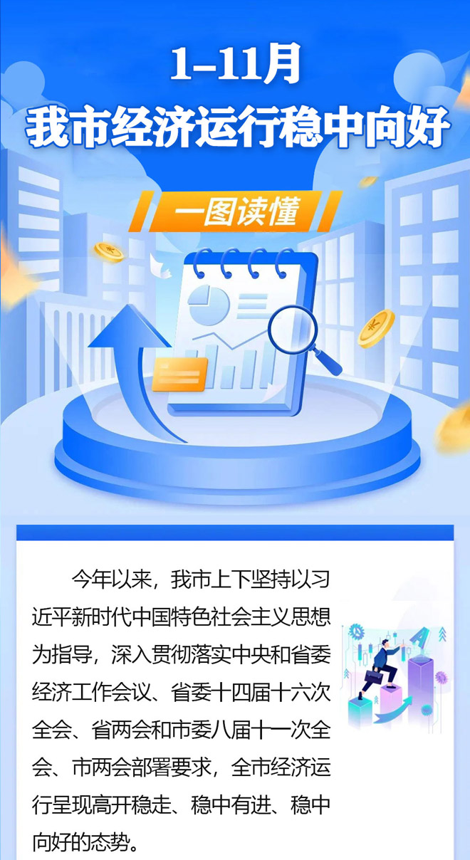 一图读懂 | 1-11月我市经济运行稳中向好