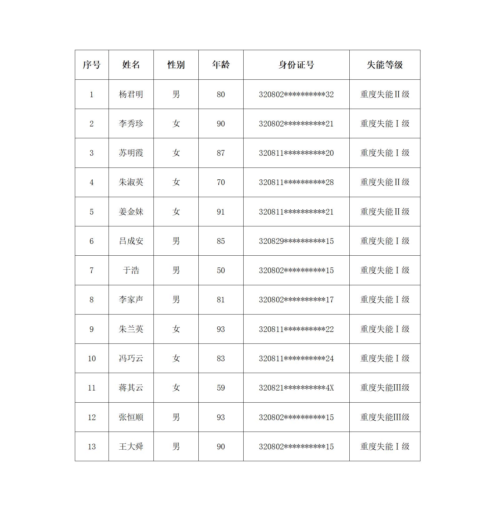 第二十三批.jpg