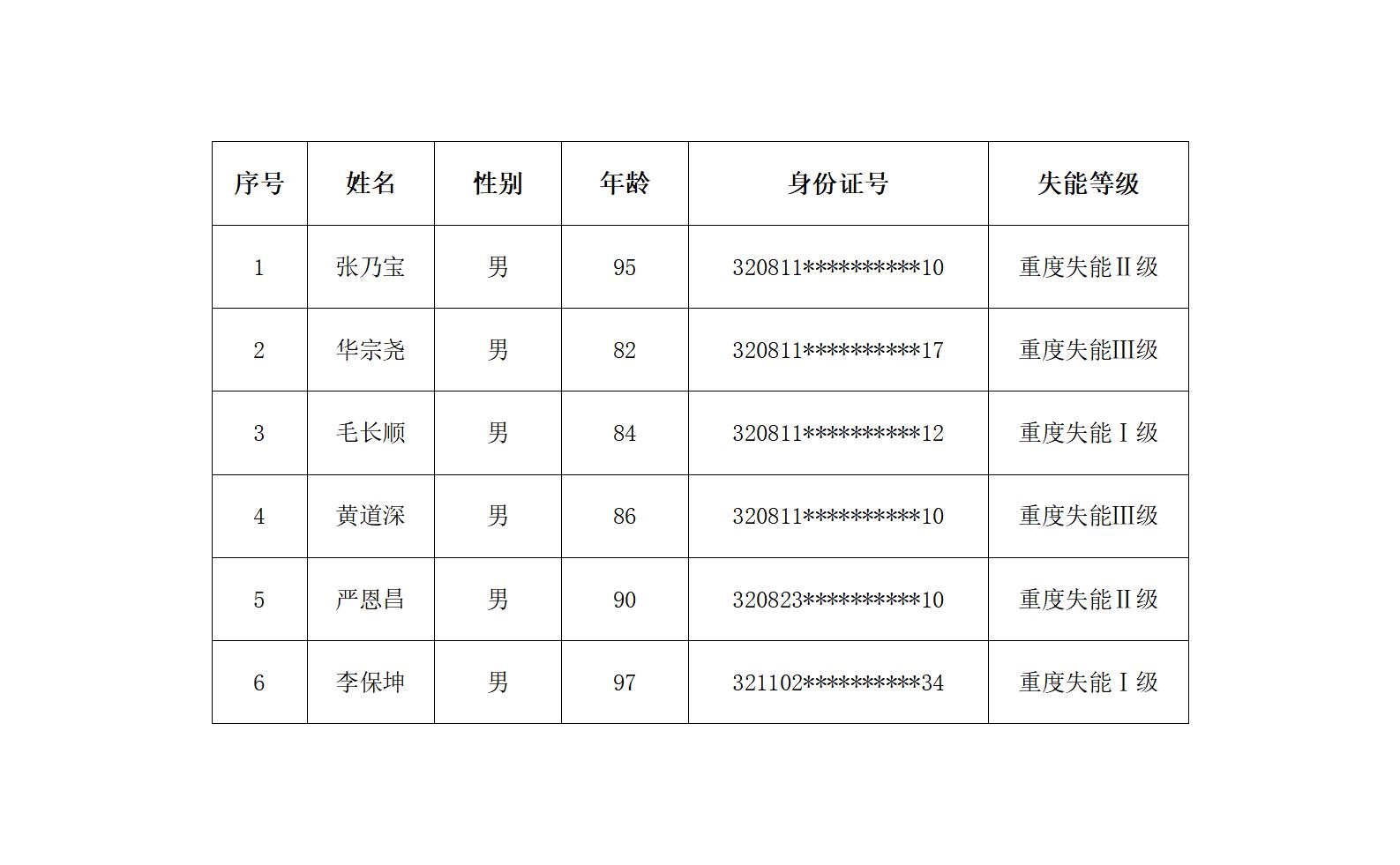 第一批.jpg