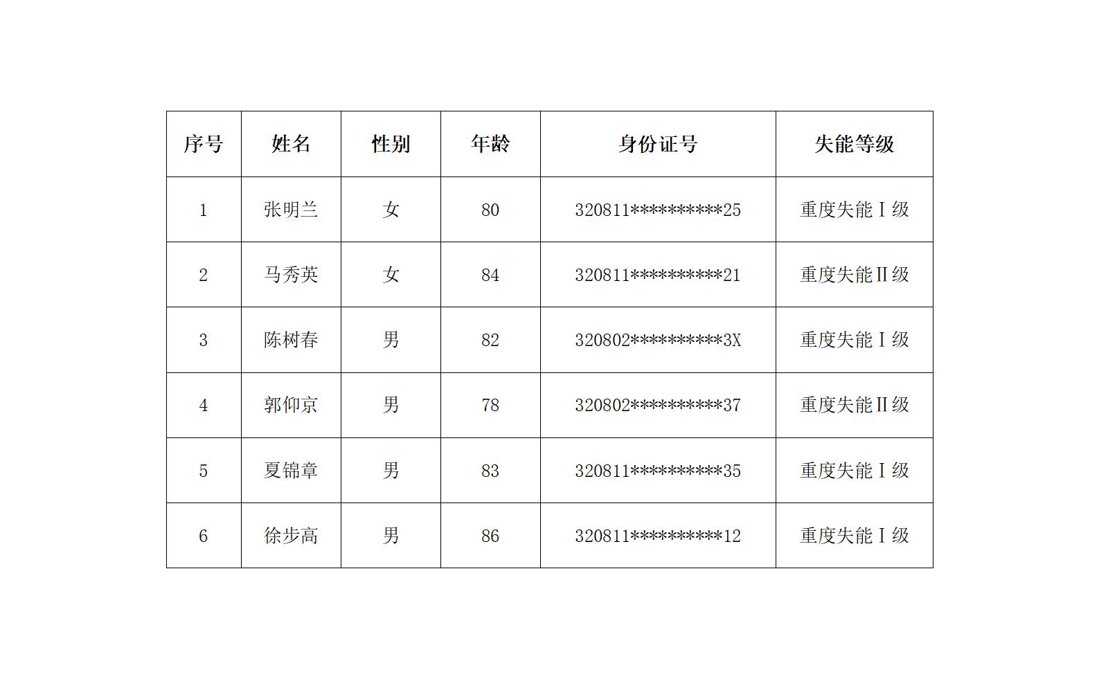 第二十二批.jpg
