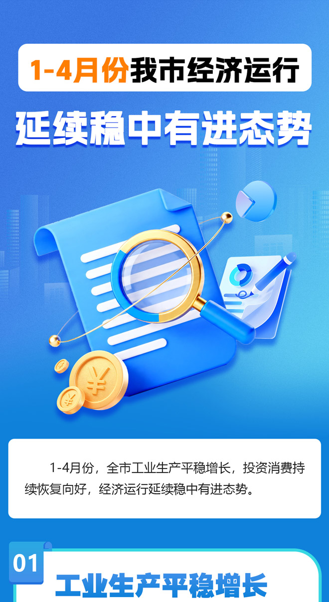 一图读懂 | 1-4月份我市经济运行延续稳中有进态势...